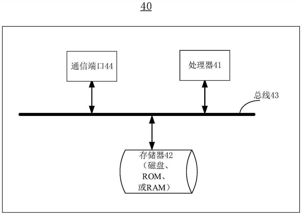 Question-answer interaction method and device, electronic equipment and storage medium