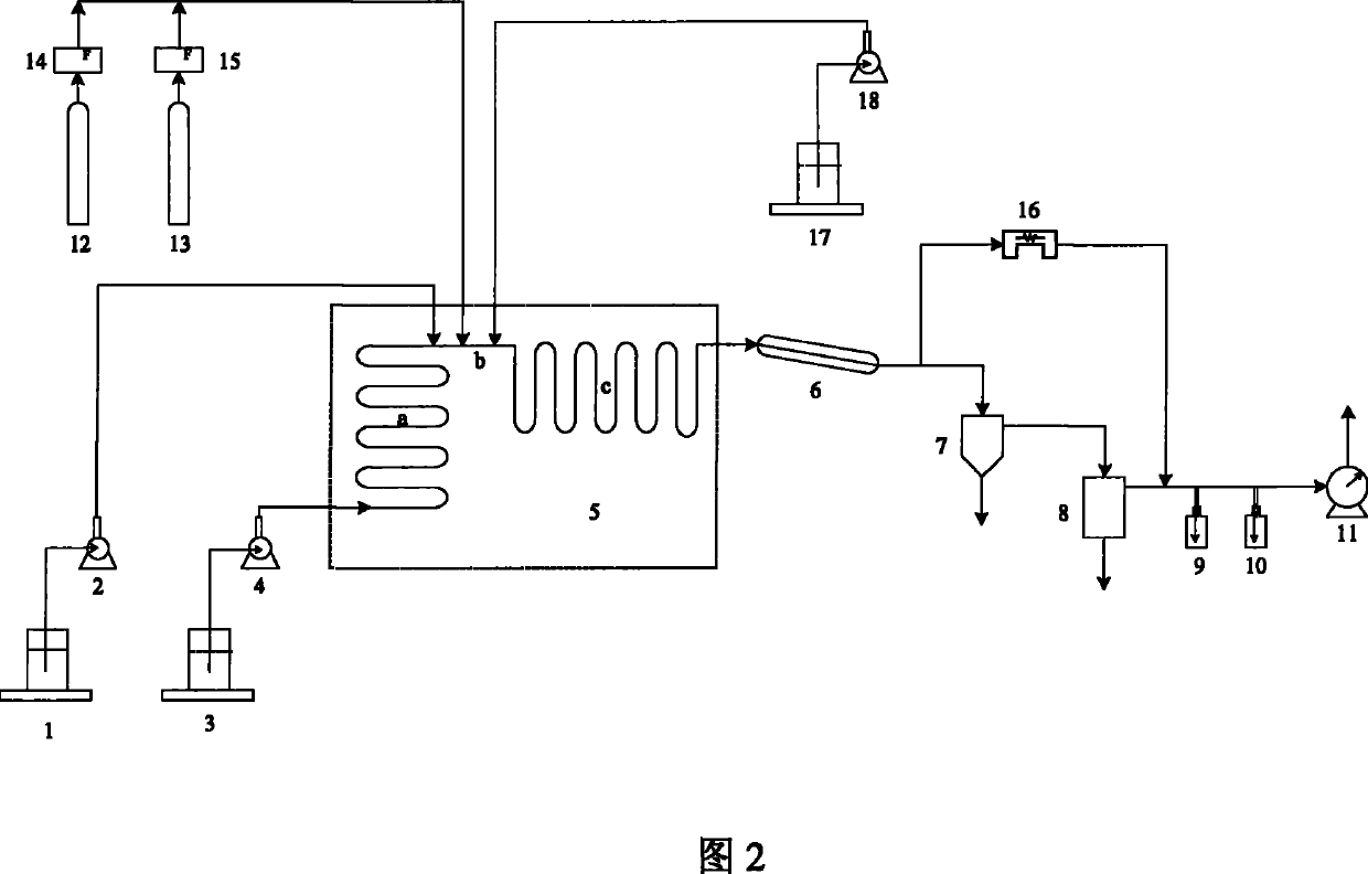 Device for inhibiting coking of hydrocarbon-like steam cracking device and quenching boiler