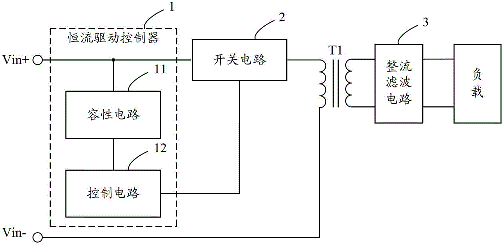 A constant current drive controller and LED constant current drive circuit