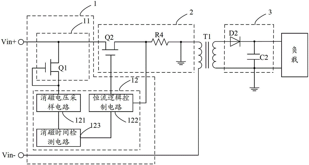 A constant current drive controller and LED constant current drive circuit