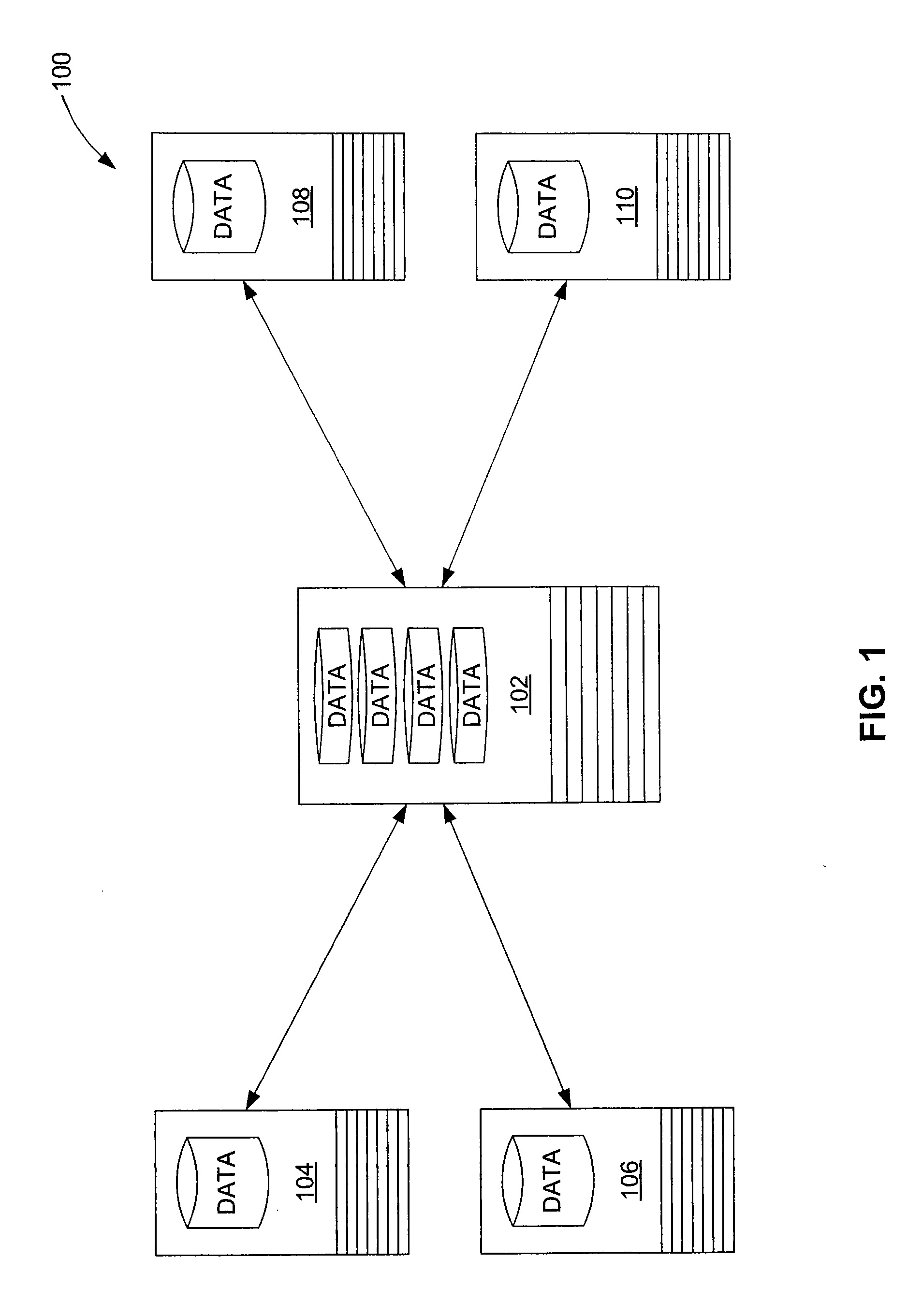 Using Commercial Share of Wallet to Manage Vendors