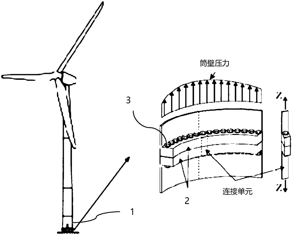 L-shaped flange and design method thereof