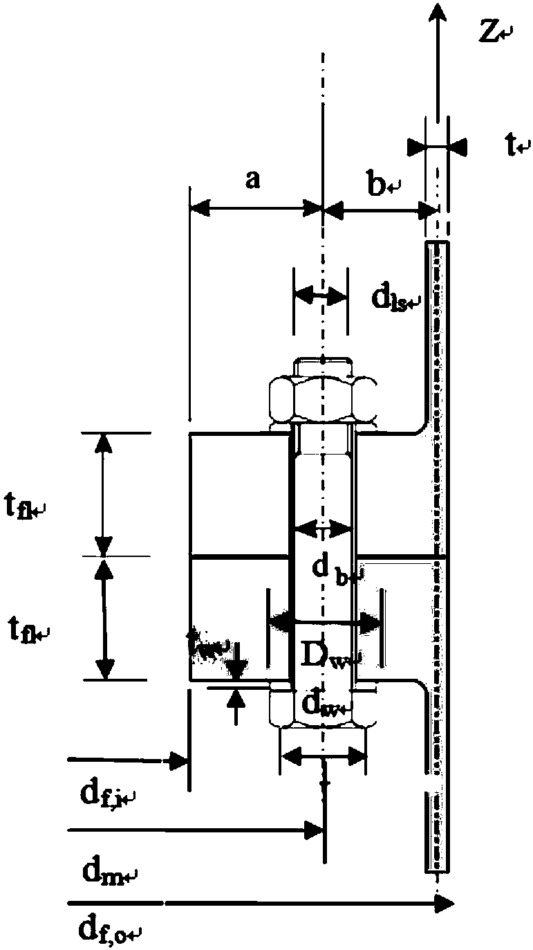 L-shaped flange and design method thereof