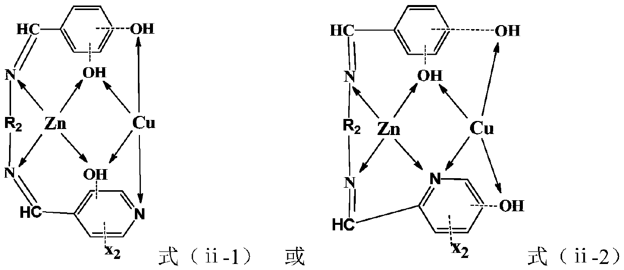 A novel low-temperature oxygen bleaching catalyst and its preparation method and application