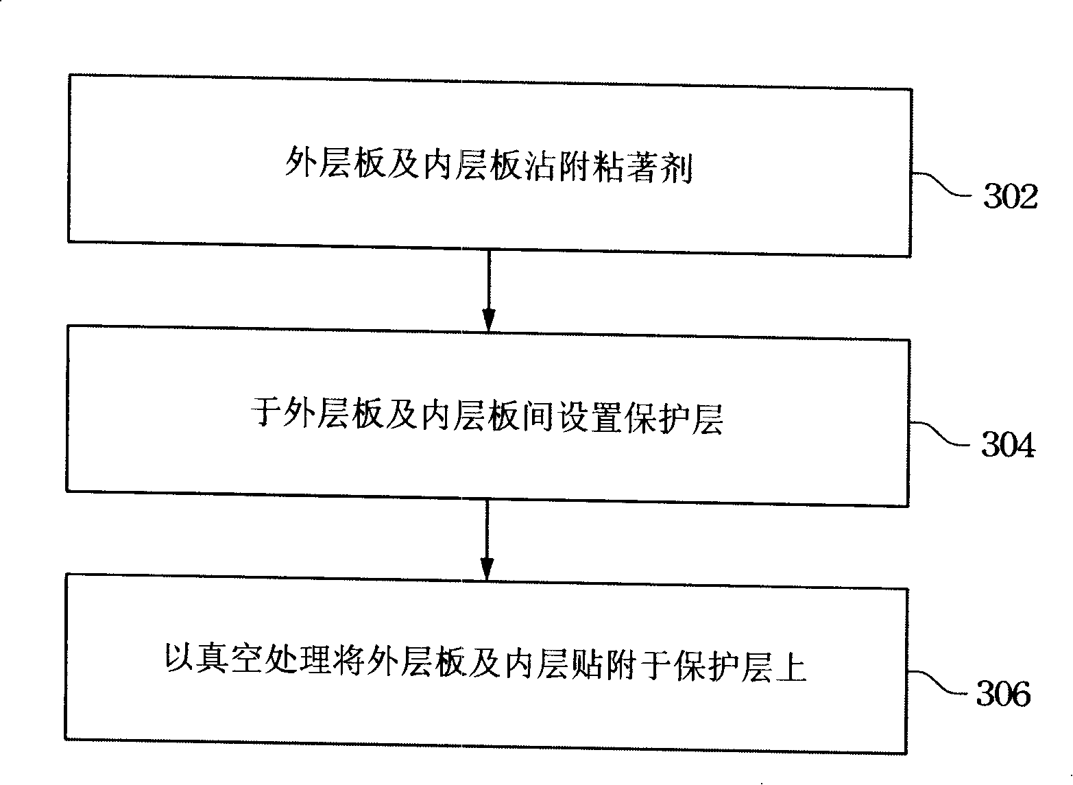 Portable electronic device cover plate and manufacturing method thereof