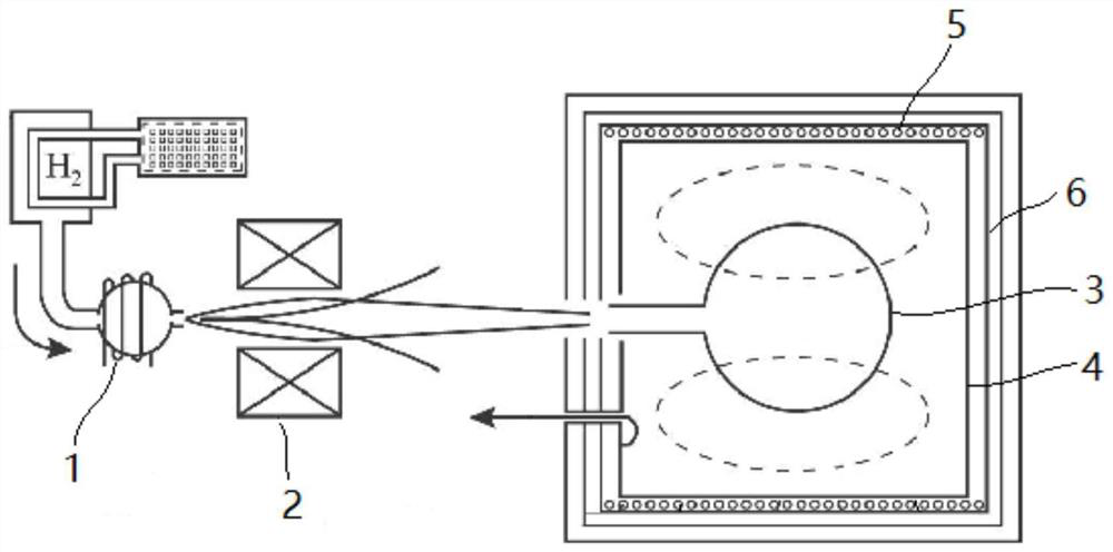 Vacuum maintaining device for hydrogen atom maser and hydrogen atom maser