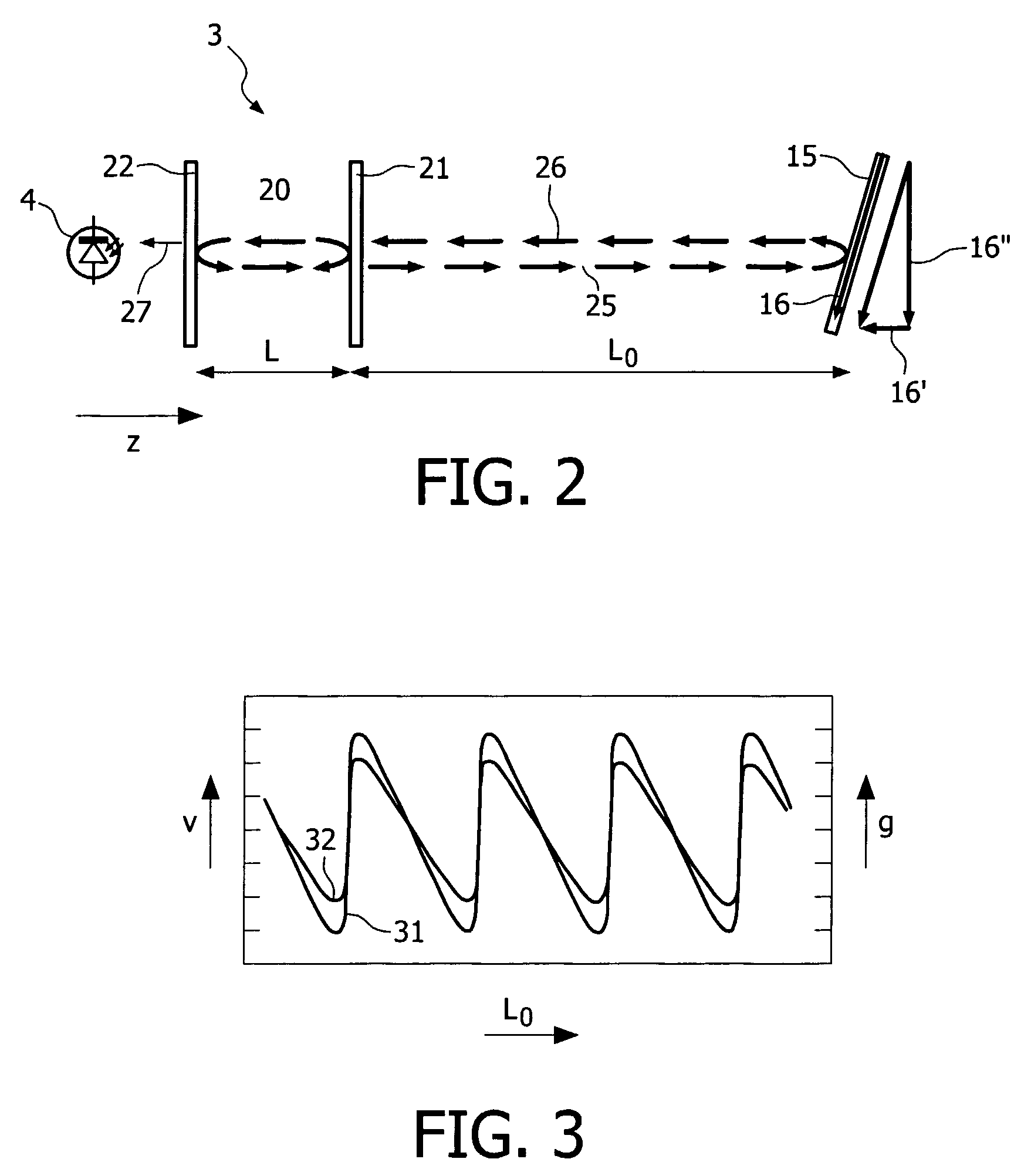 Laser measurement apparatus using self-mixing effect