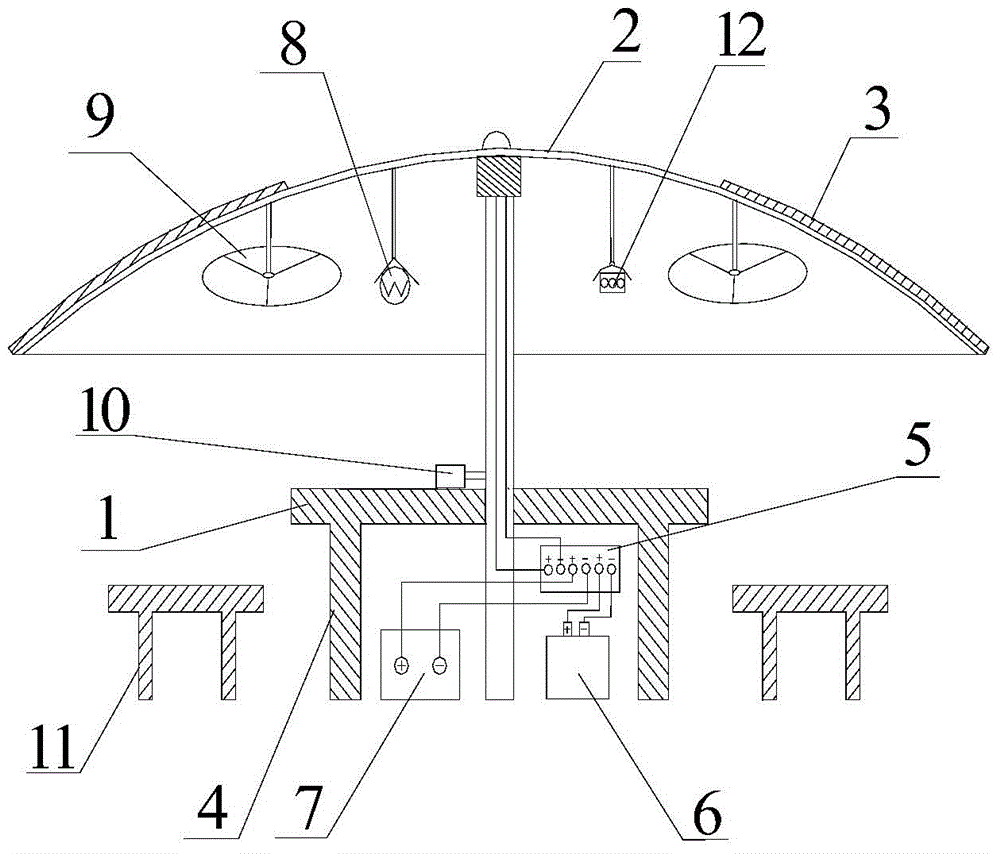 Solar outdoor multifunctional catering table