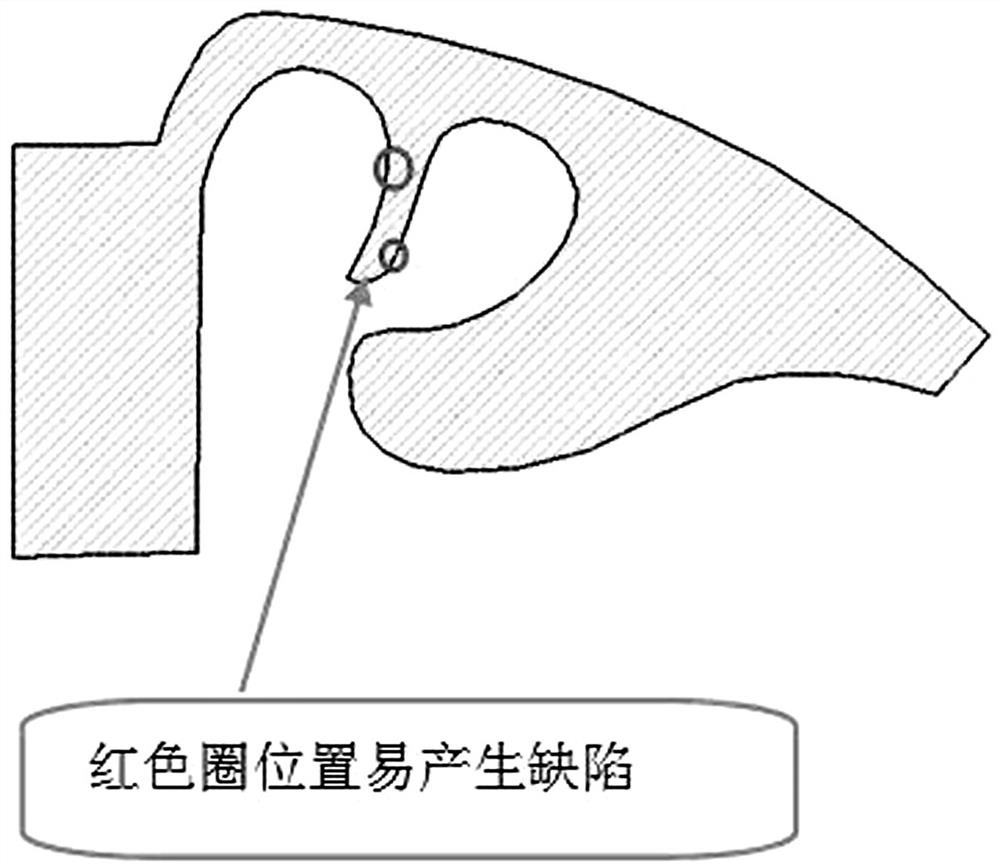 Process for solving air holes and shrinkage porosity of top partition plate of double-flow-channel volute