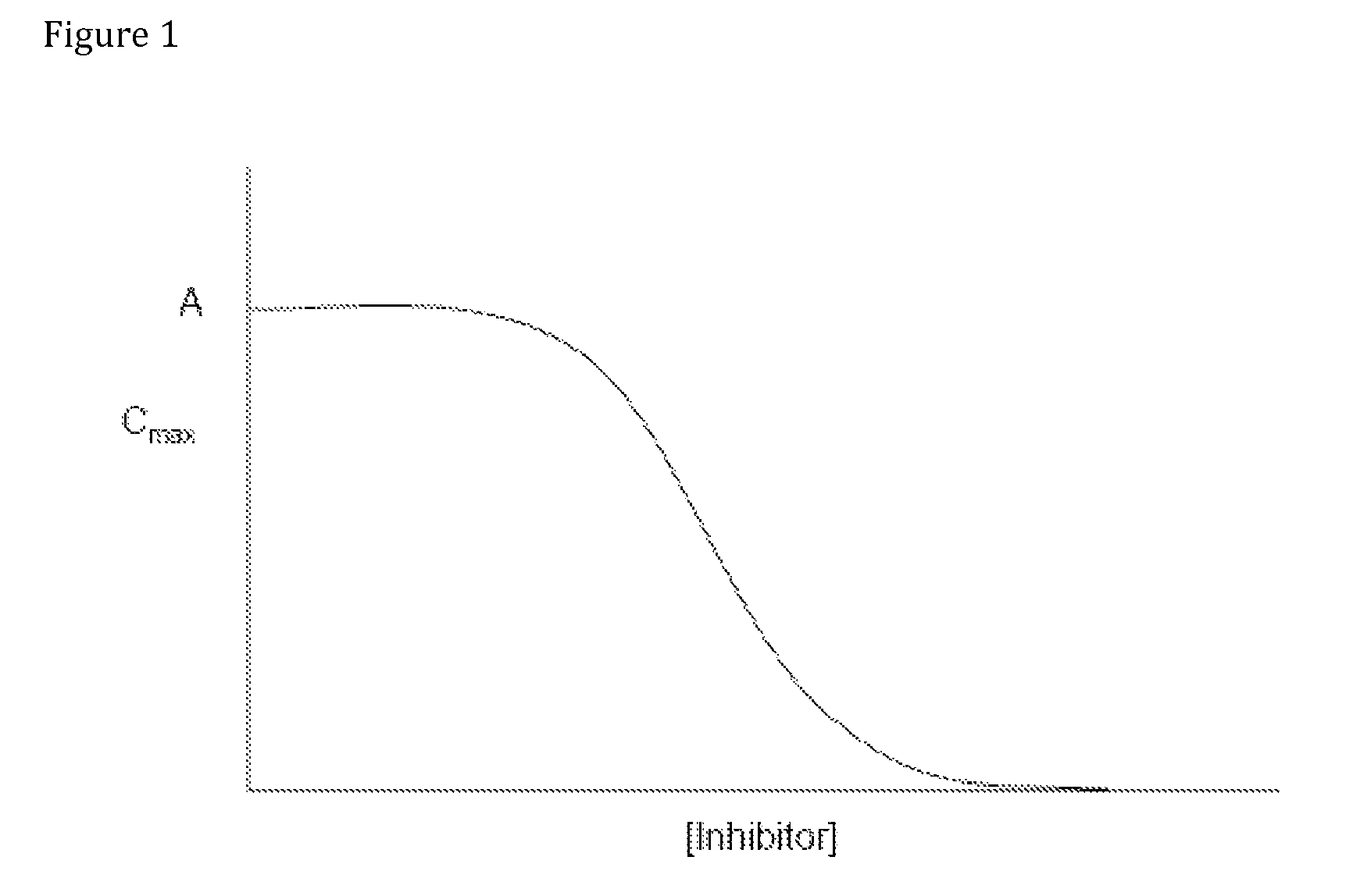 Compositions comprising enzyme-cleavable opioid prodrugs and inhibitors thereof