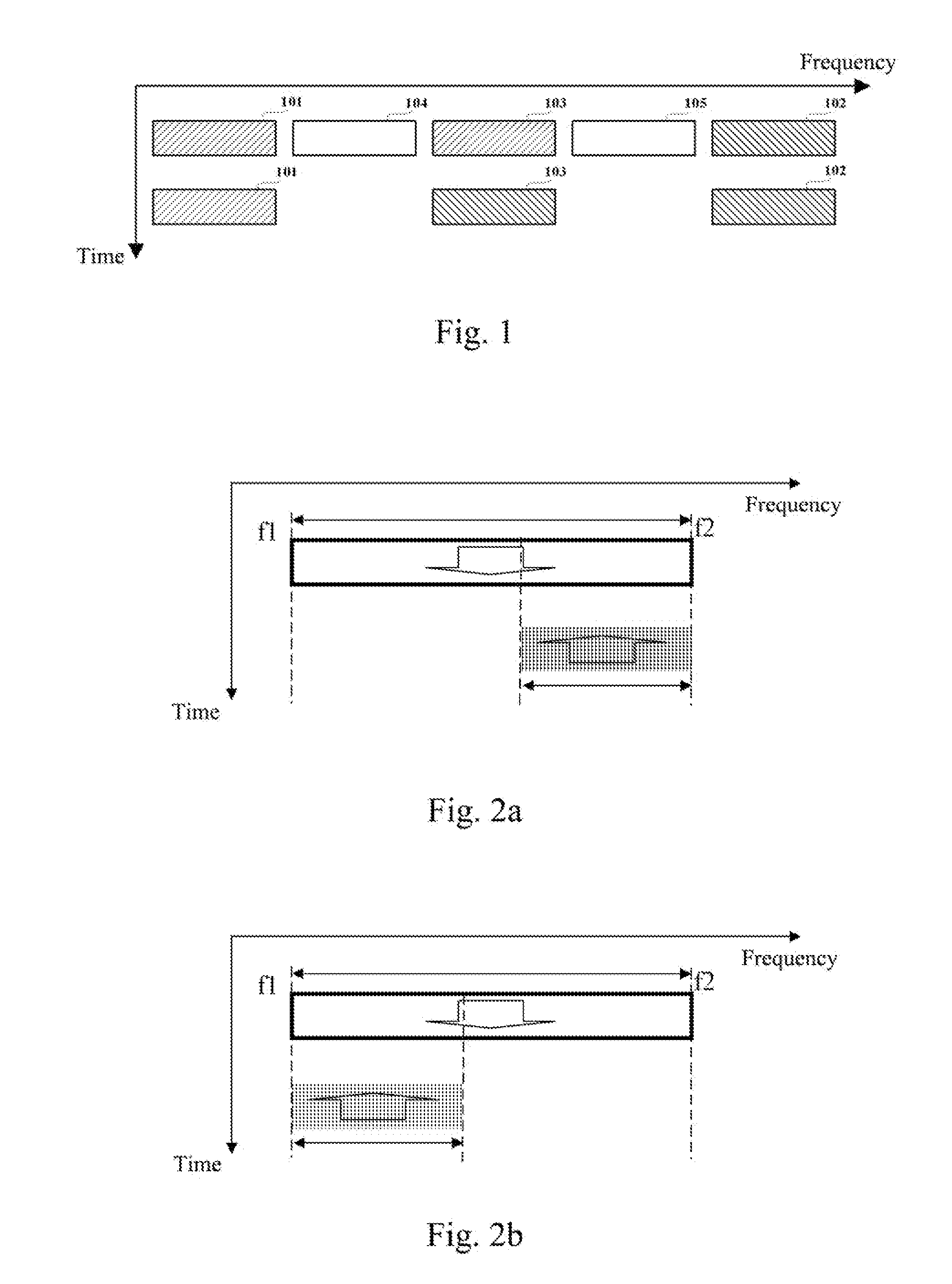 Duplex Communication Method, Terminal Scheduling Method and System