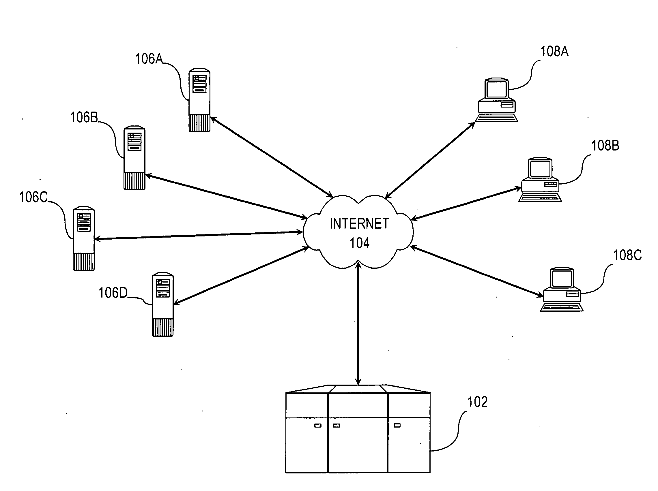 Content performance assessment optimization for search listings in wide area network searches