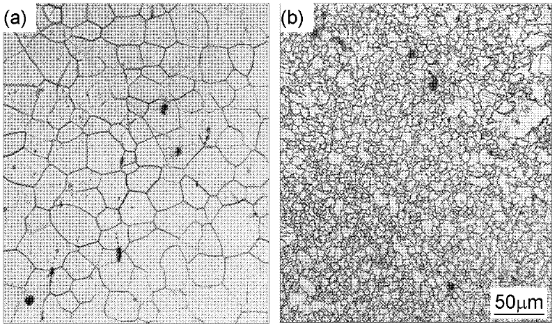 Method for weakening cardinal plane texture of magnesium alloy plate strip