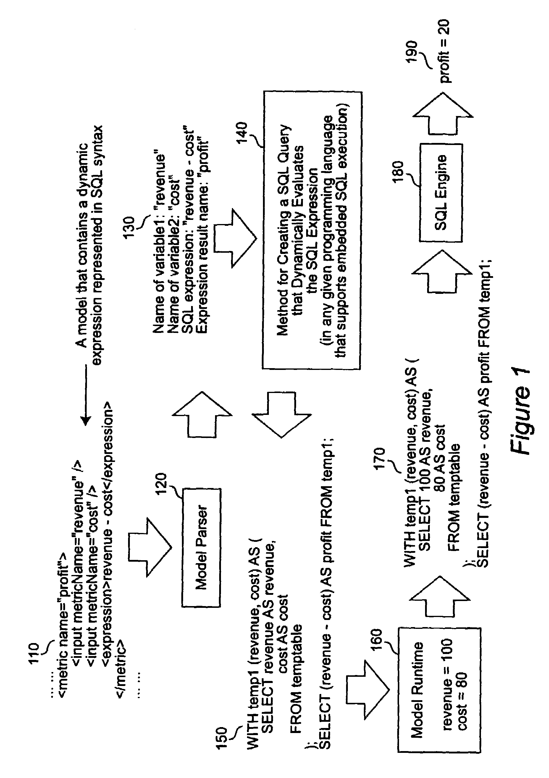 Evaluating dynamic expressions in a modeling application