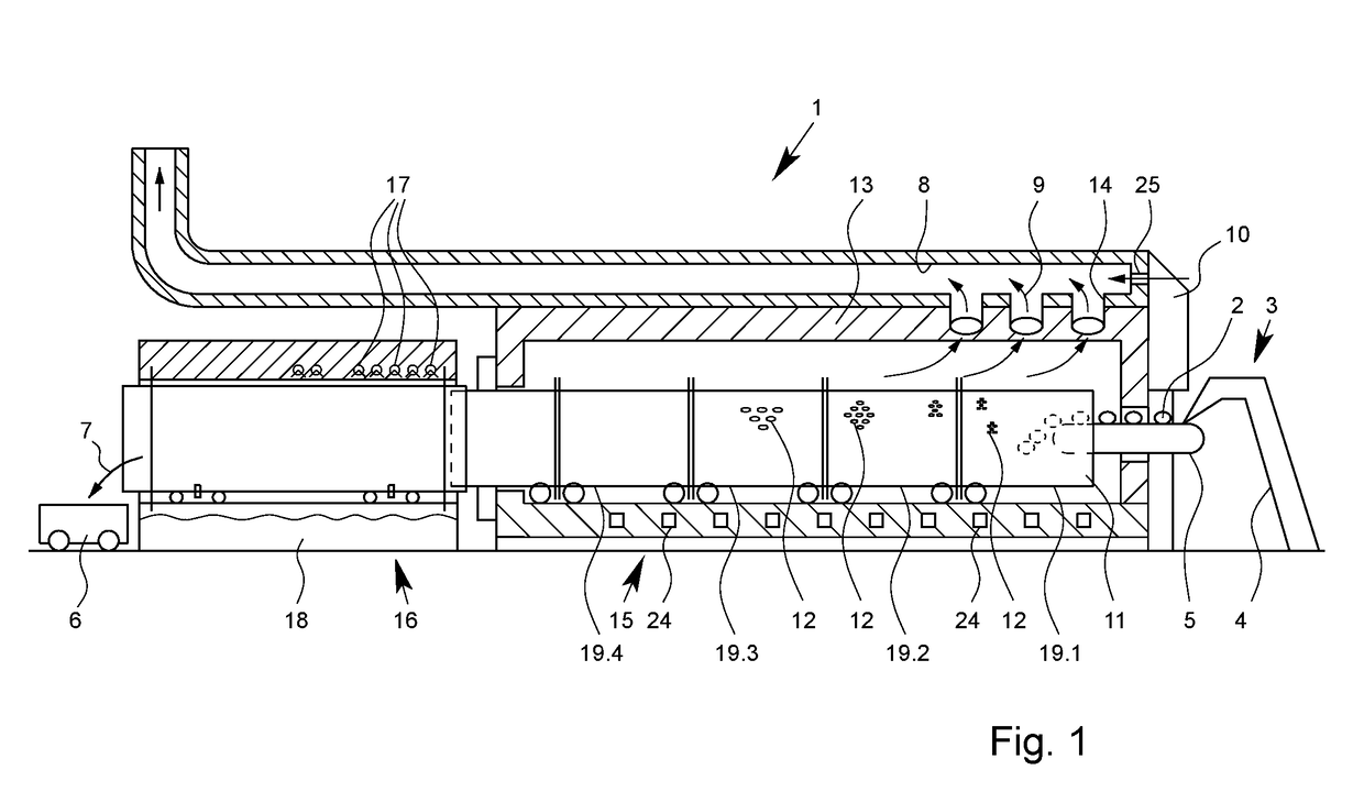 Pyrolysis system and method of recovering carbon fibres from carbon-fibre-containing plastics