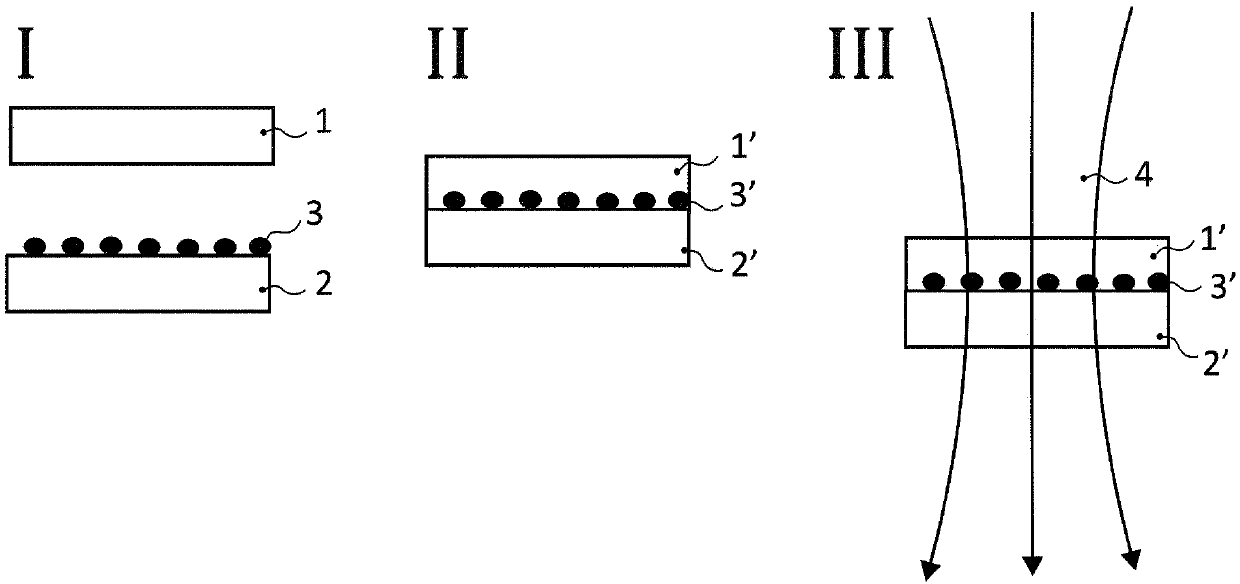 Method for bonding plastics and method for releasing bond in the plastic composite and plastic composite