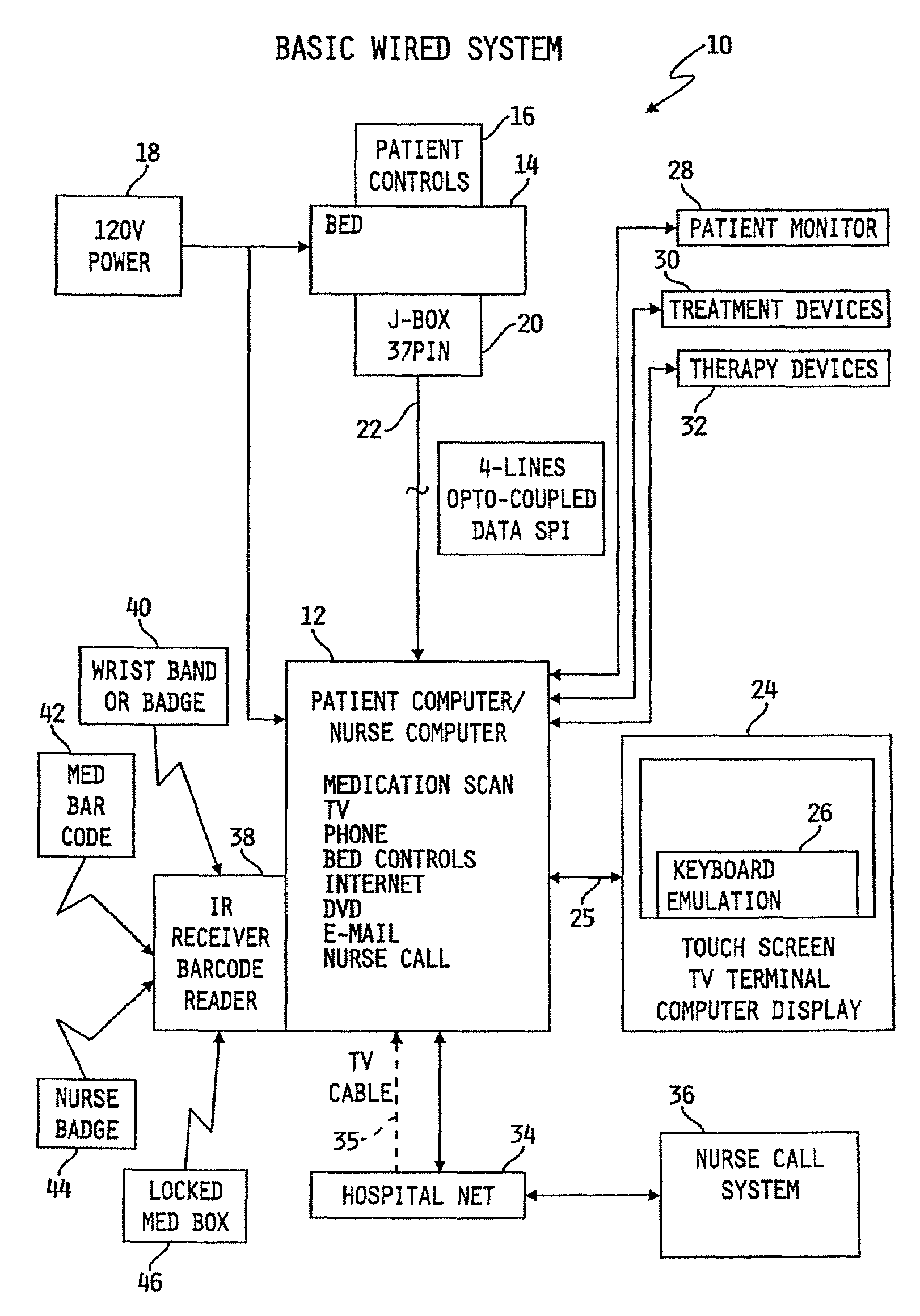 Patient point-of-care computer system