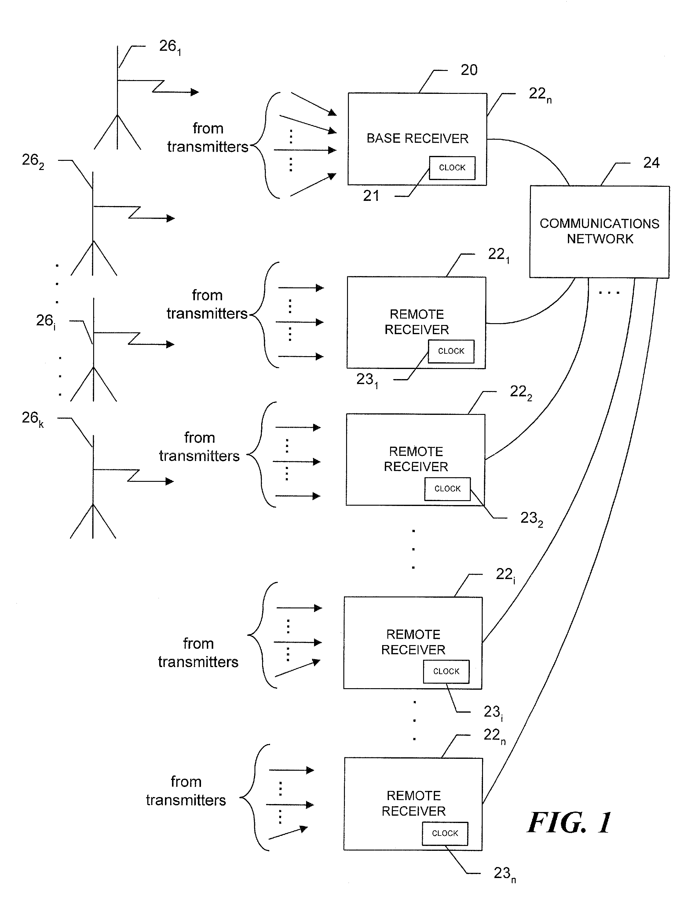 System for determining position over a network