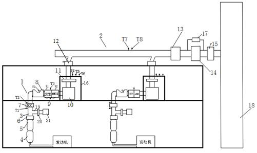 Exhaust gas treatment system and test method of a gasoline engine bench