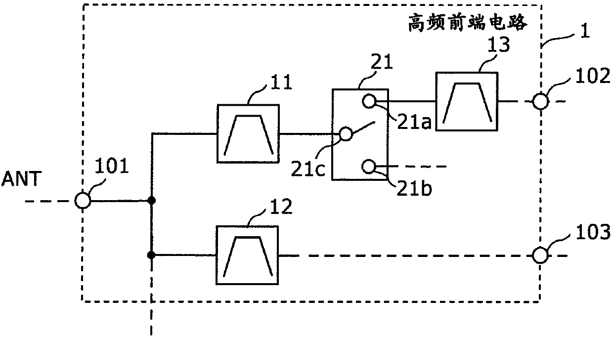 Radio-frequency front-end circuit and communication device