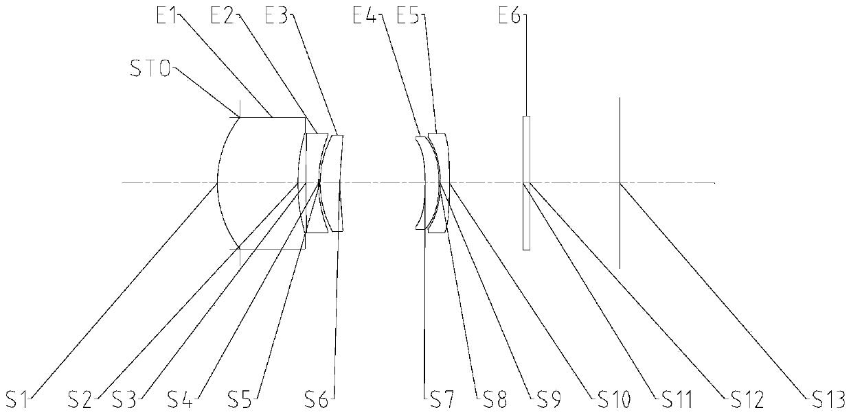 Optical imaging lens