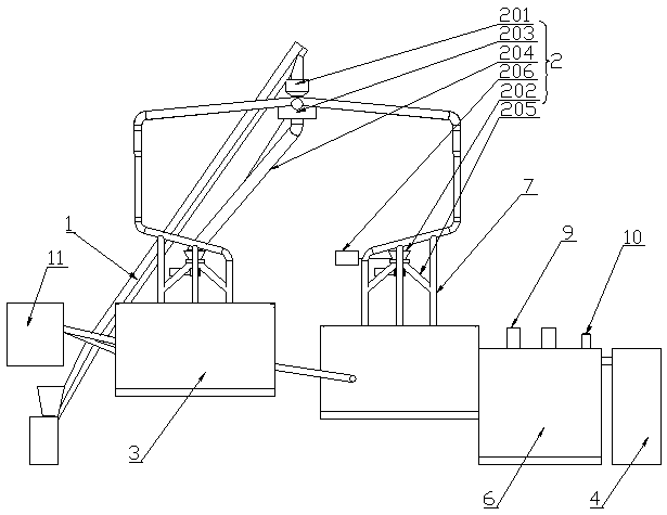 Equipment for preparing mineral wool and preparation method thereof