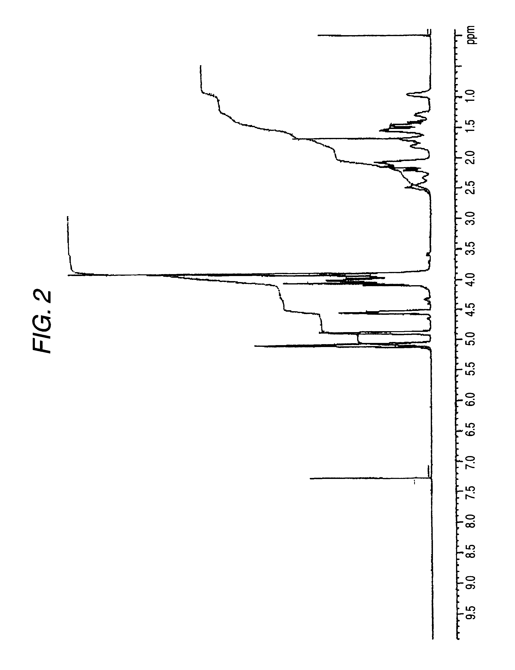 Polycarbonate copolymer and method of producing the same