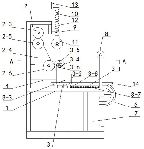 Multifunctional winding device for for textile use