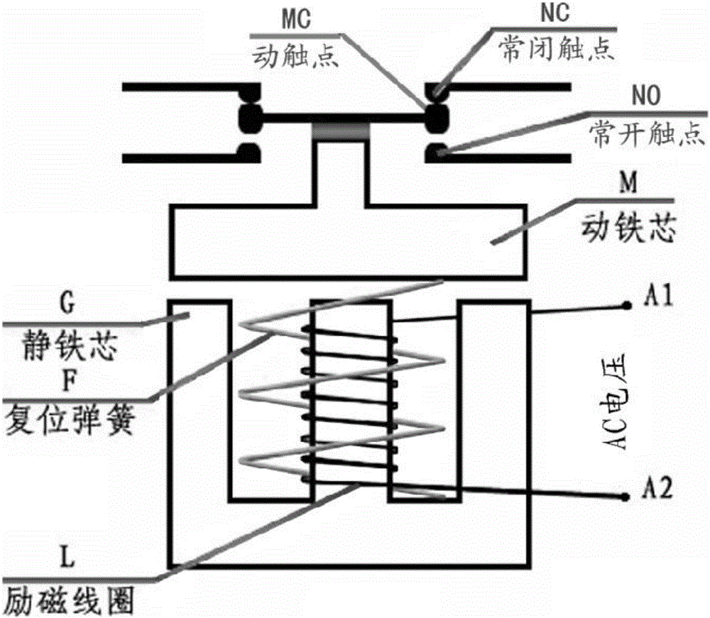 Energy-saving alternating current contactor controlling current multiplexing