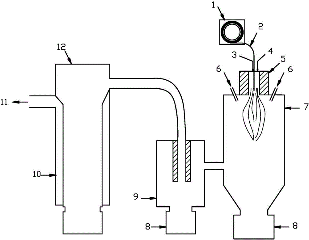 Preparation method for spherical titanium or titanium alloy powder