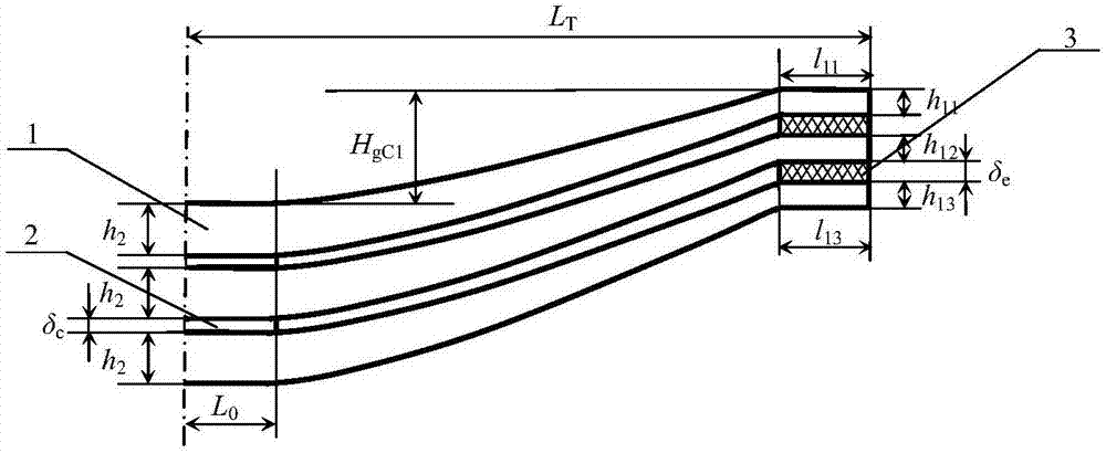 Simulation checking calculation method for original tangent camber heights of oblique-line-shaped variable-cross-section plate springs with different structural ends