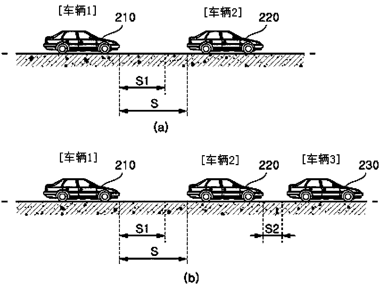 AEB control apparatus and method based on communication between vehicles