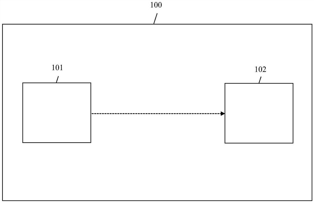 Block storage device and method for data compression