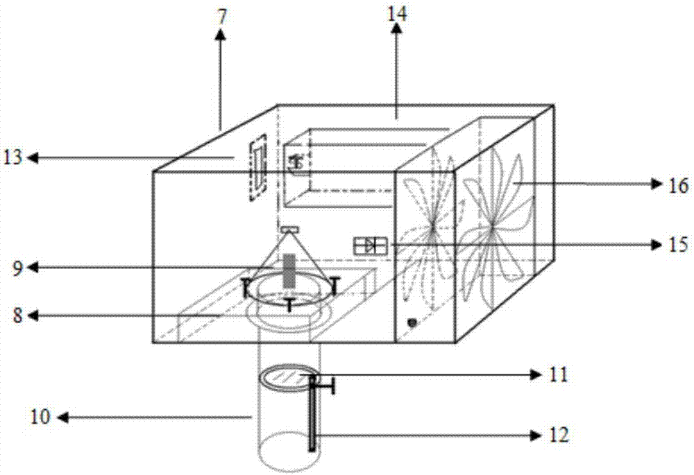 Device and method for detecting quality of liquid dairy products with near infrared transmittance technique