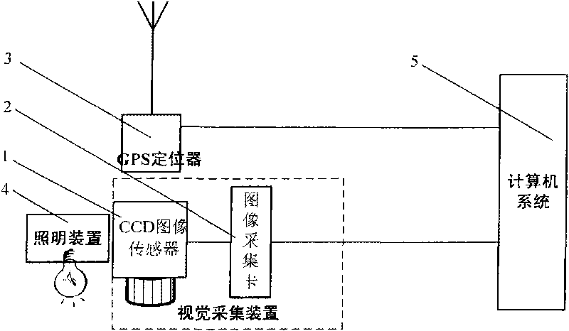 Device for automatically detecting nut loss of rail fastener system