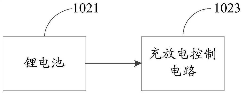 Startup and shutdown circuit