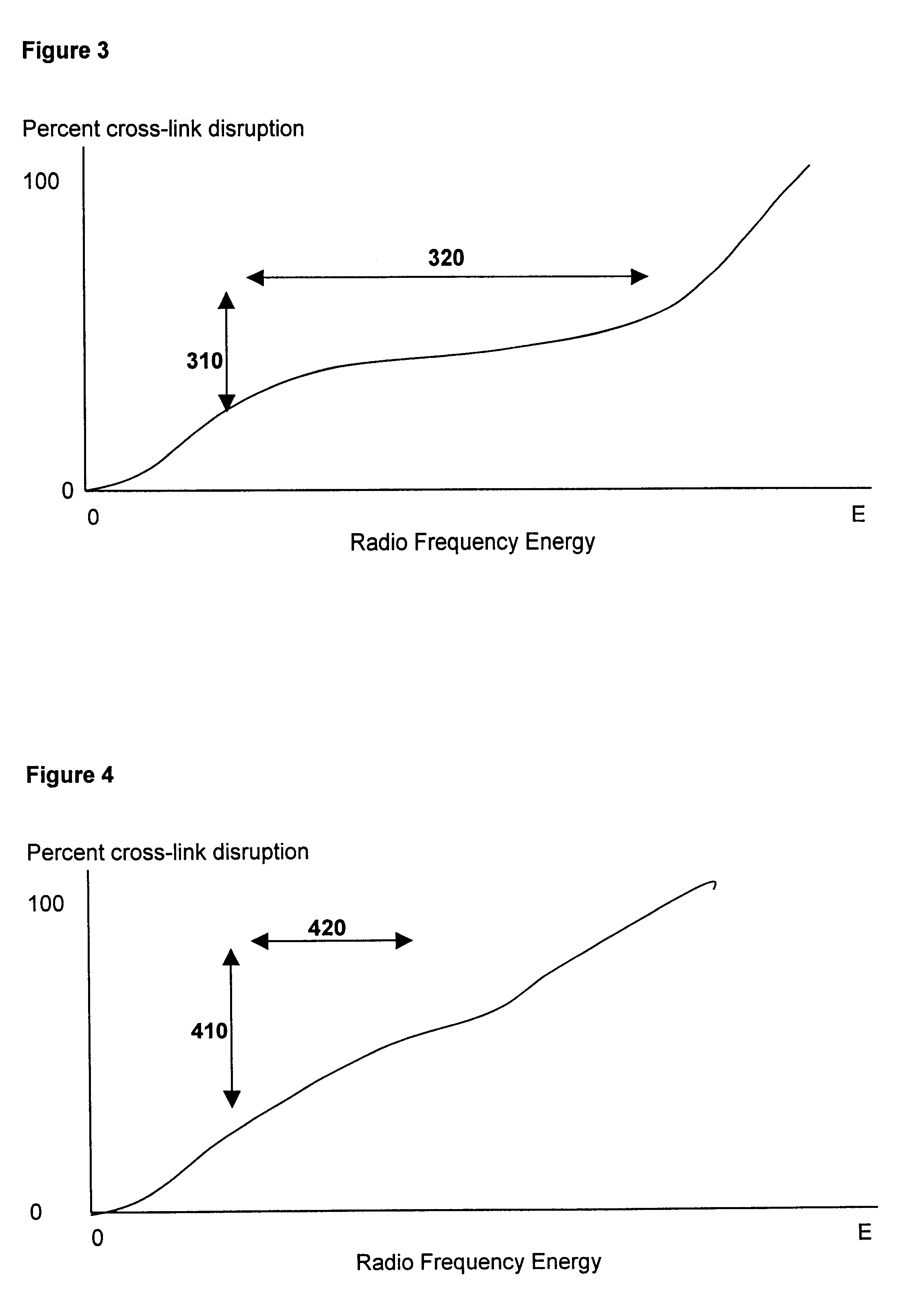 Method for fusing bone during endoscopy procedures