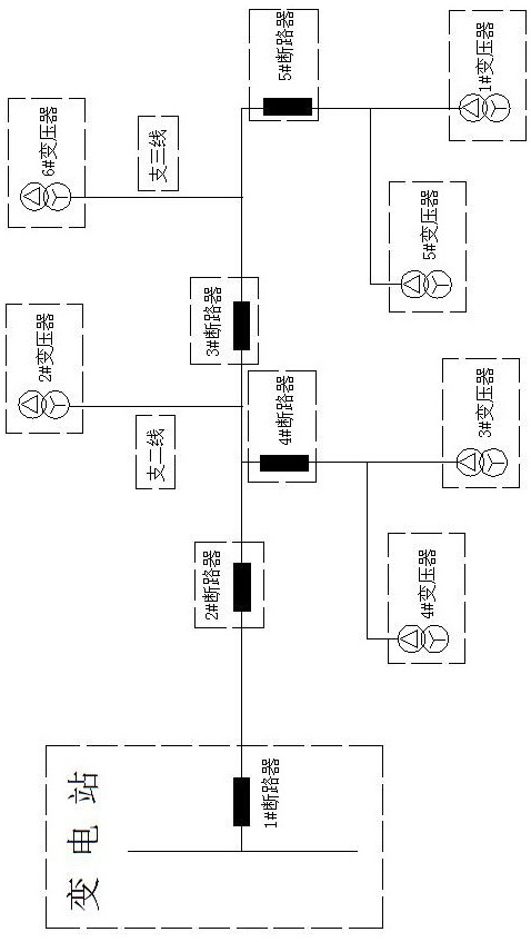 Distribution line three-section current protection configuration method based on virtual circuit breaker