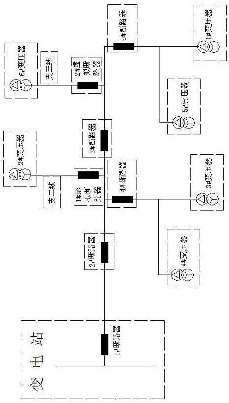 Distribution line three-section current protection configuration method based on virtual circuit breaker