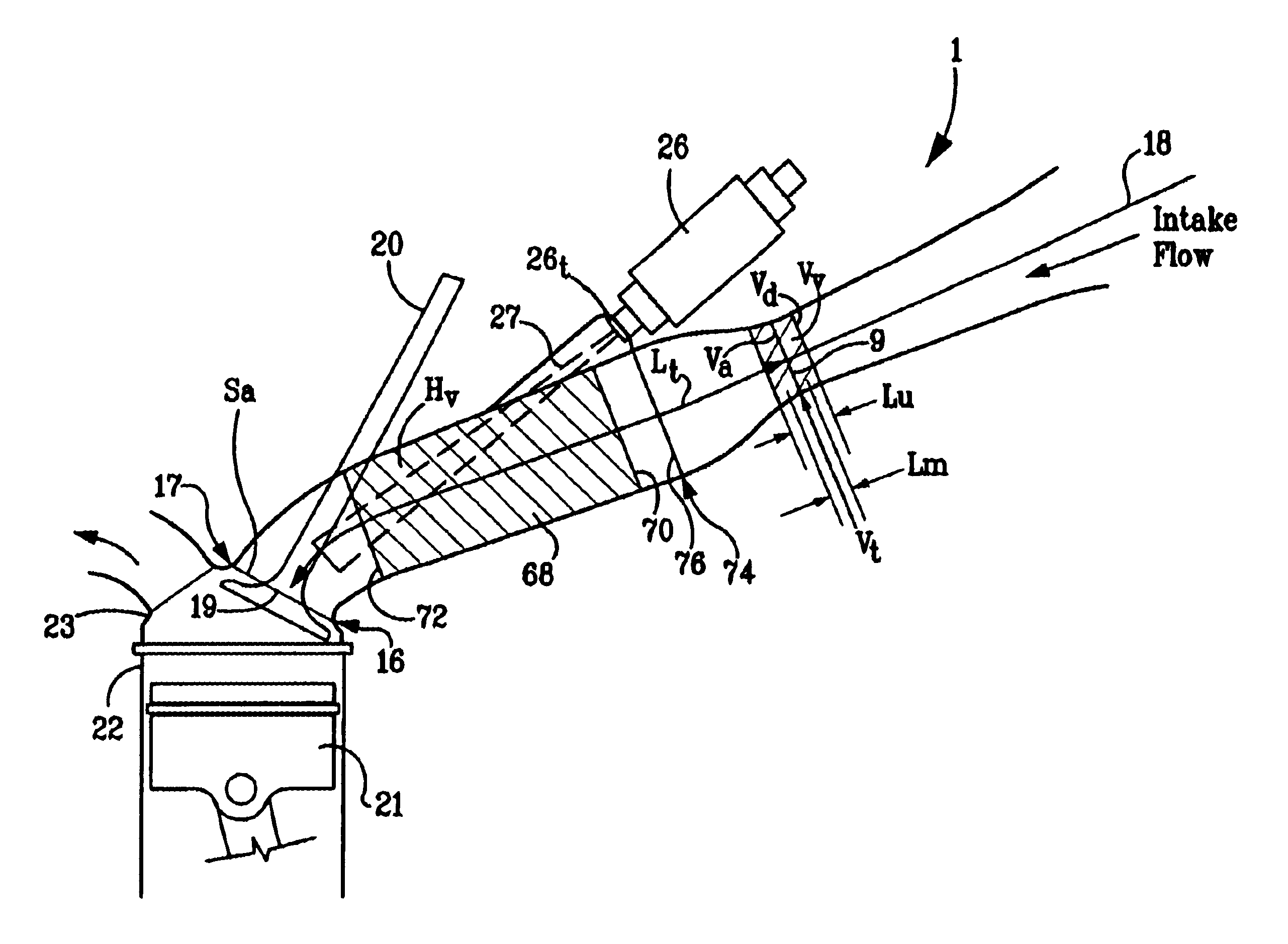 Intake port