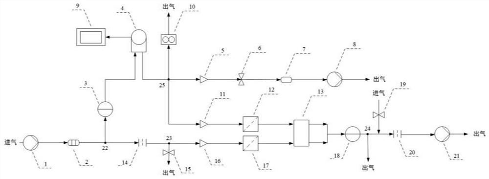 Portable vegetation source volatile organic compound sampling system and working method thereof