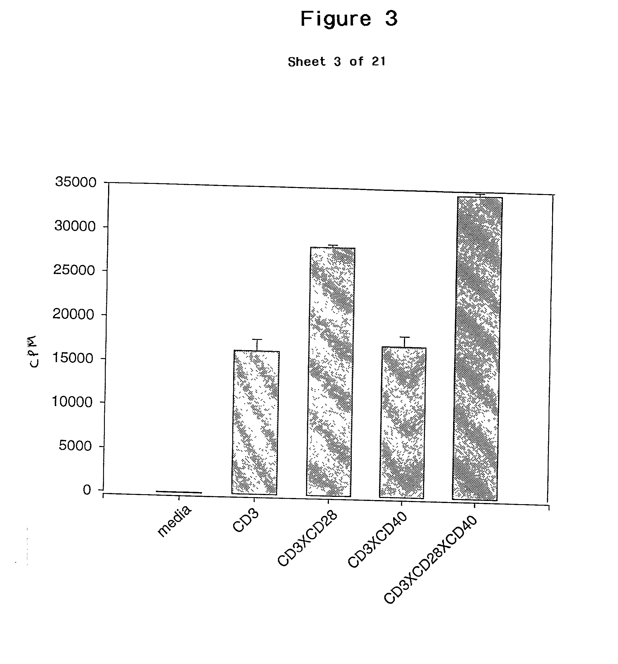Compositions and methods for regulating lymphocyte activation