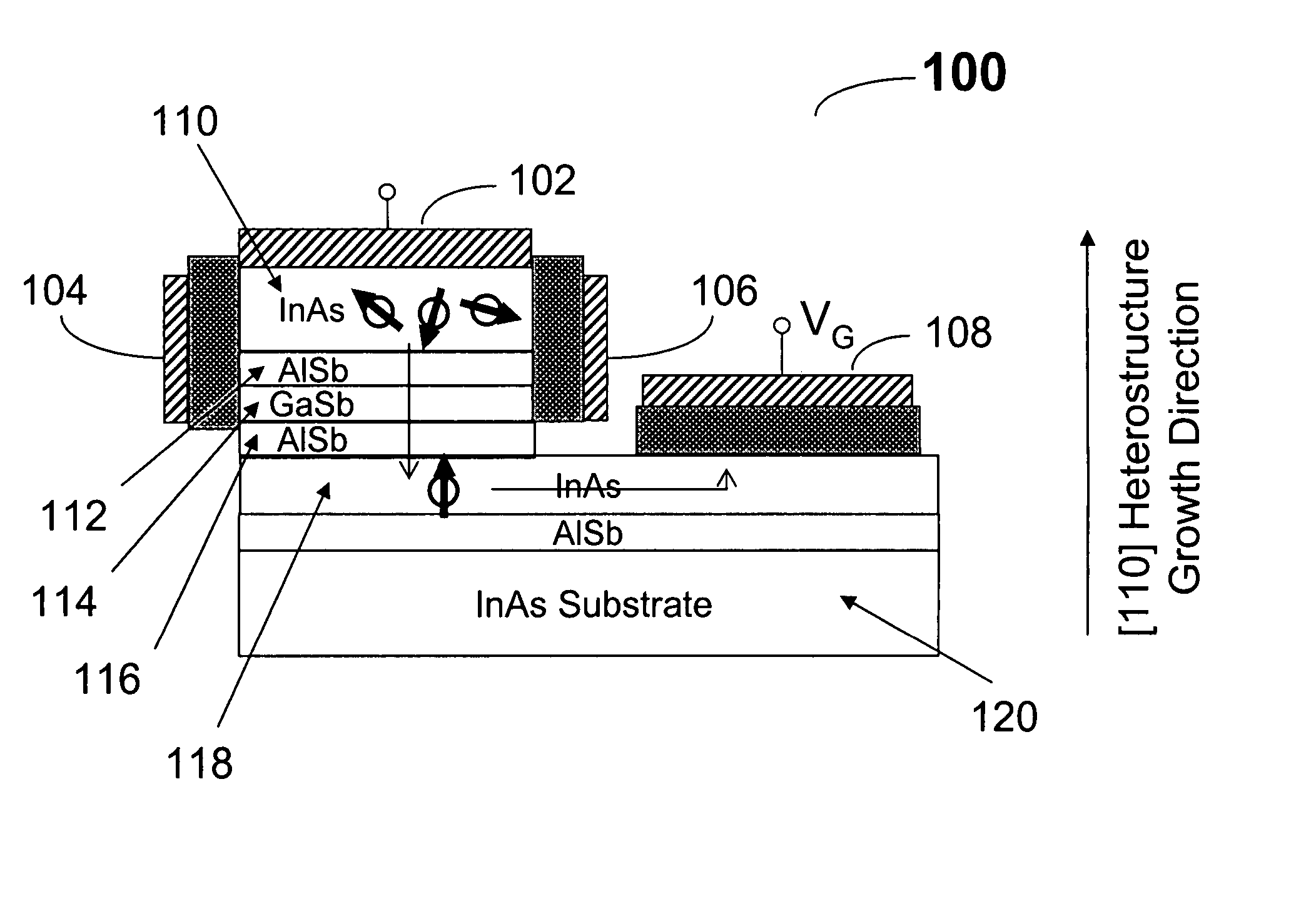 Non-magnetic semiconductor spin transistor