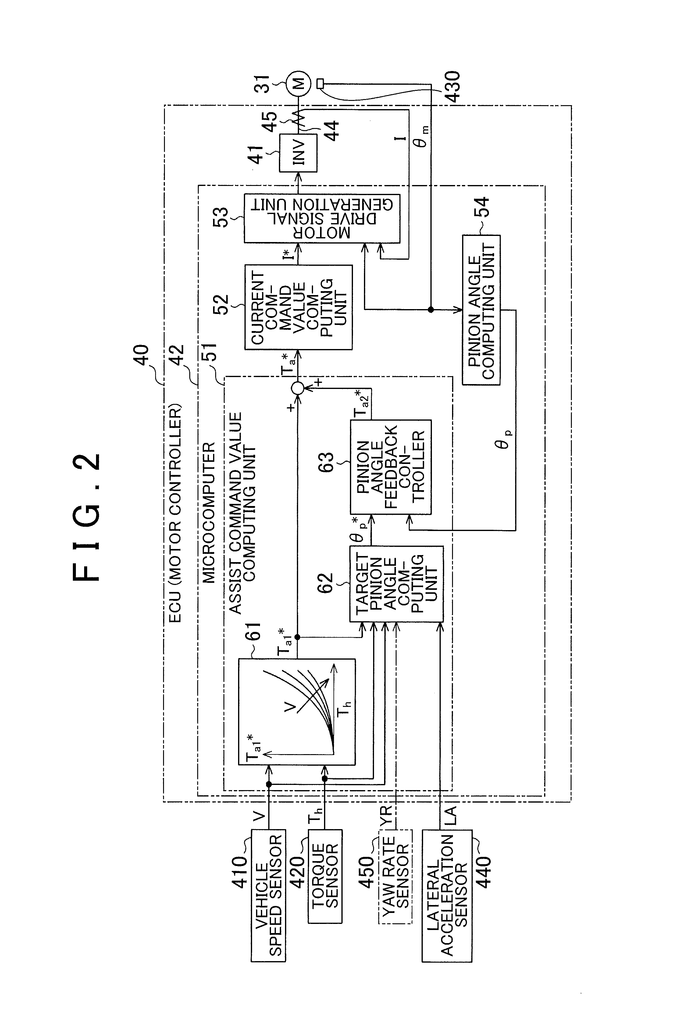 Electric power steering system