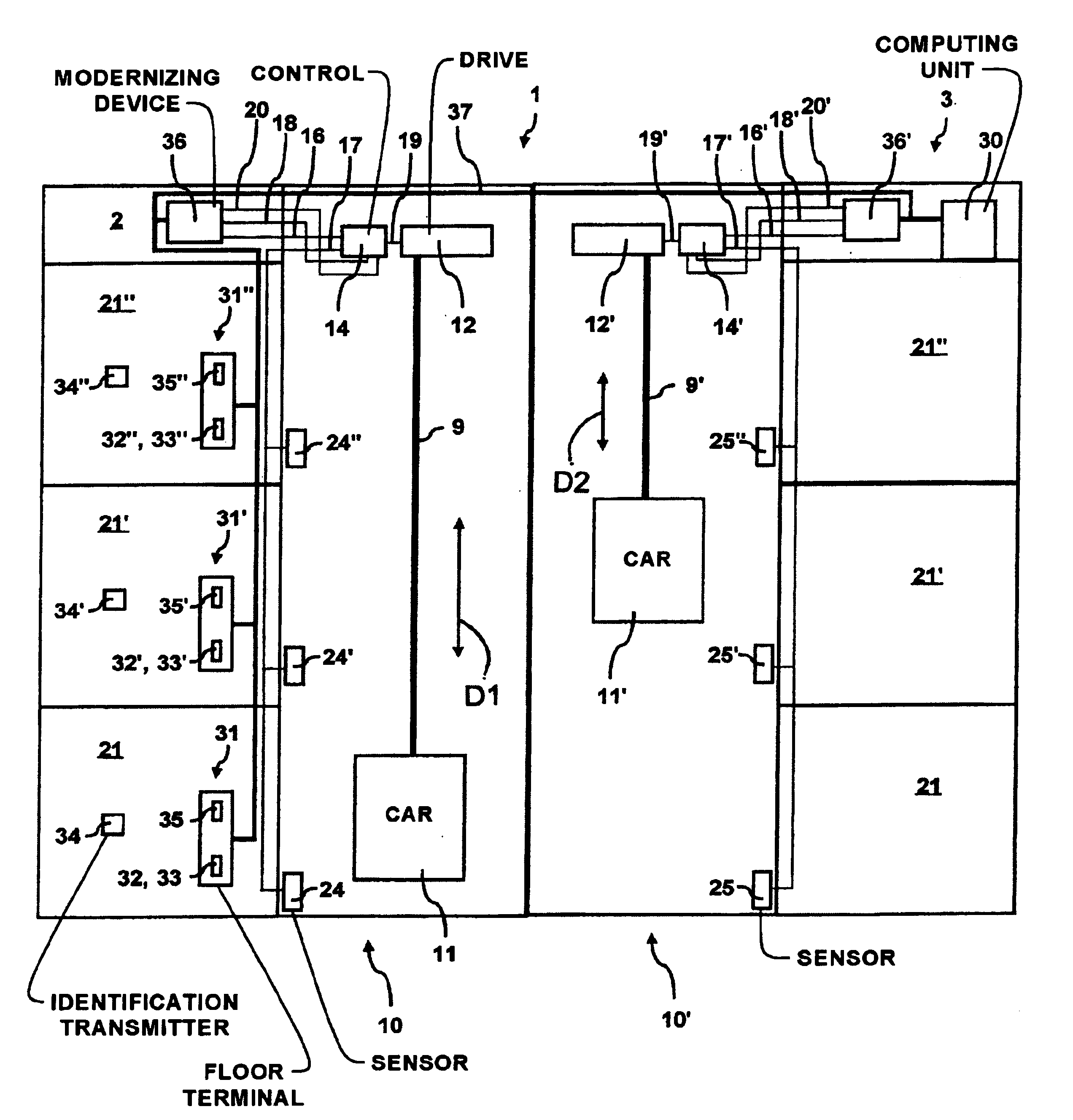 Method for modernization of an elevator installation