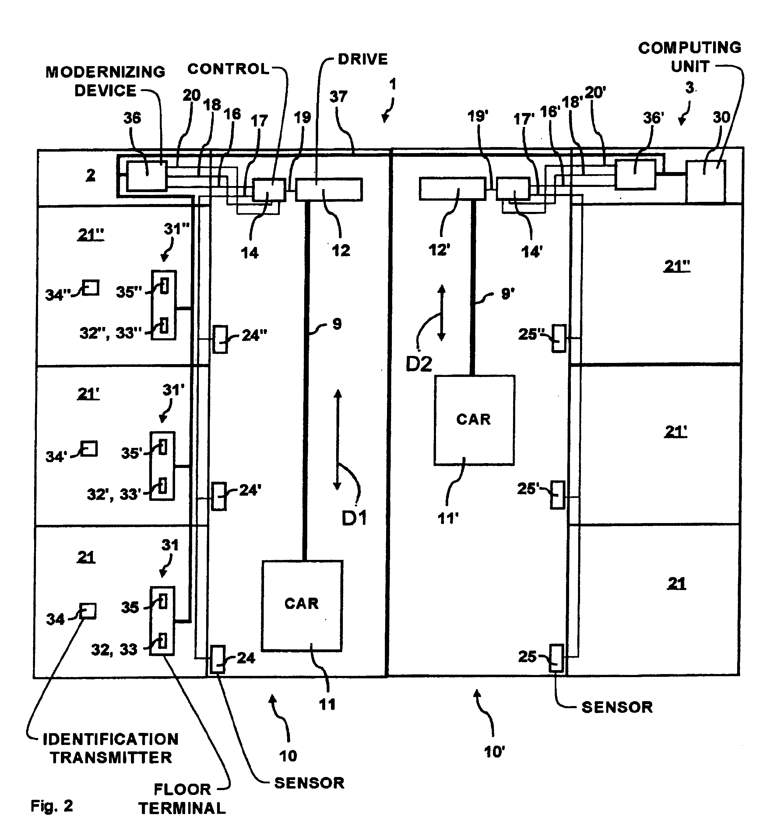 Method for modernization of an elevator installation