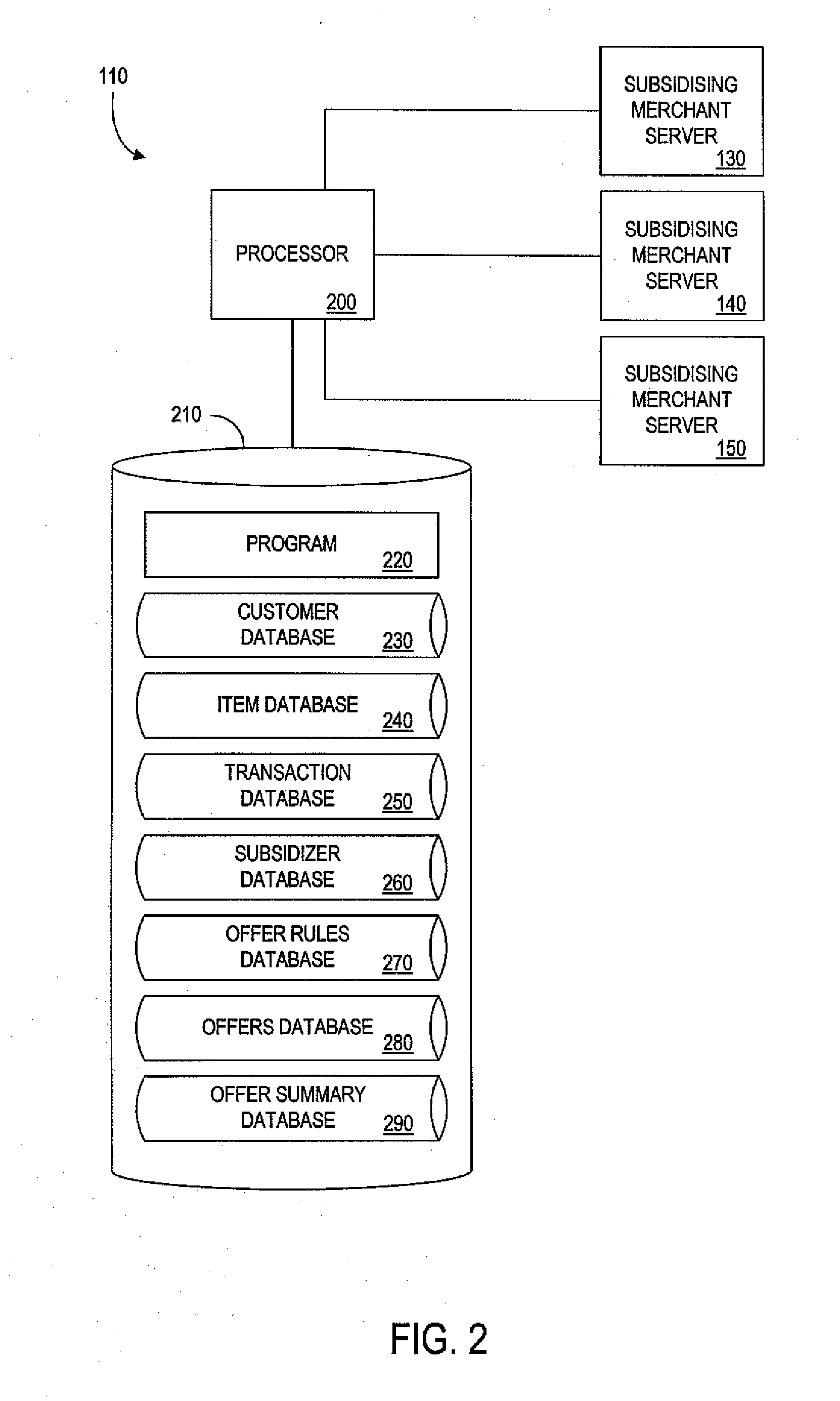 Method and apparatus for facilitating electronic commerce through providing cross-benefits during a transaction