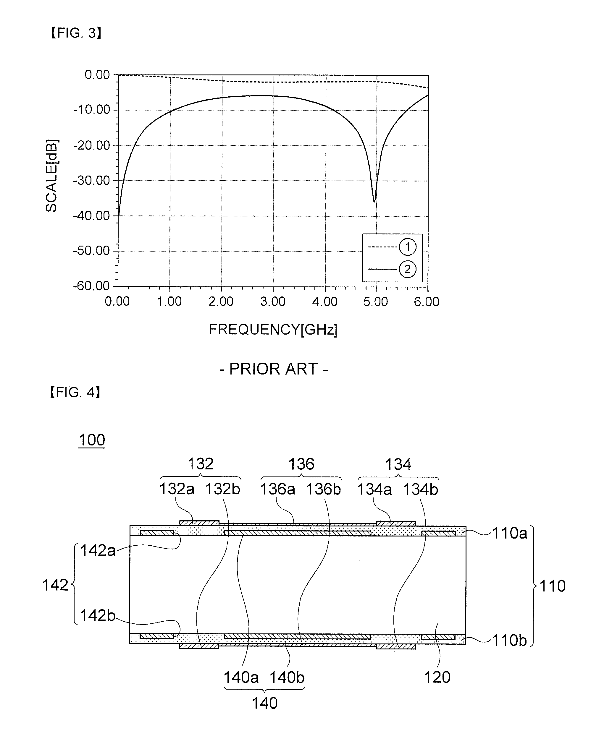 Printed circuit board