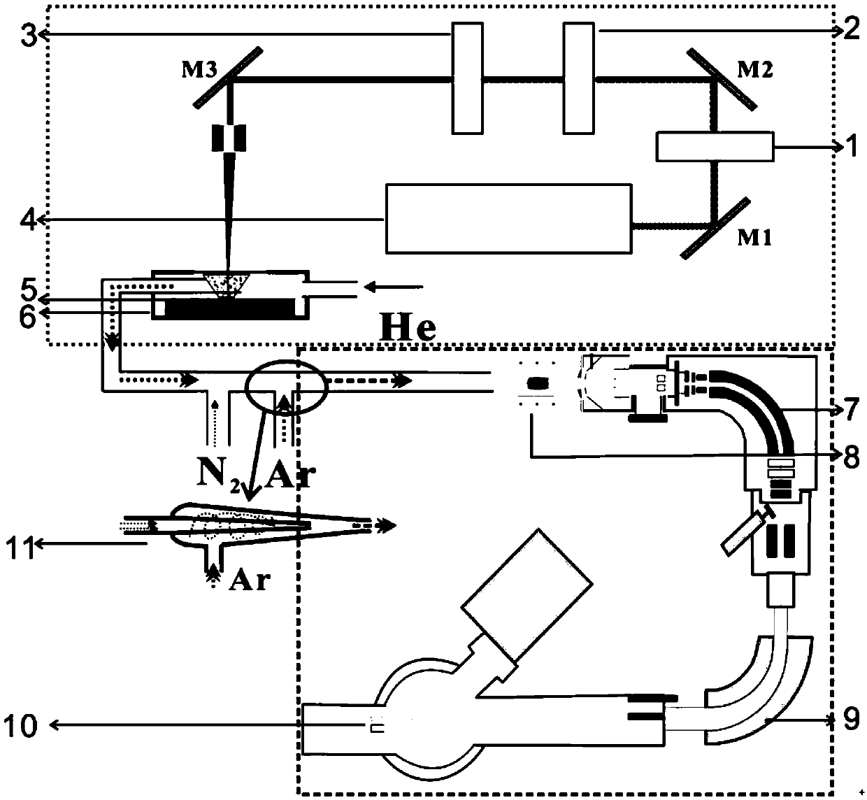 A method for determining the uranium-lead age of zircon samples