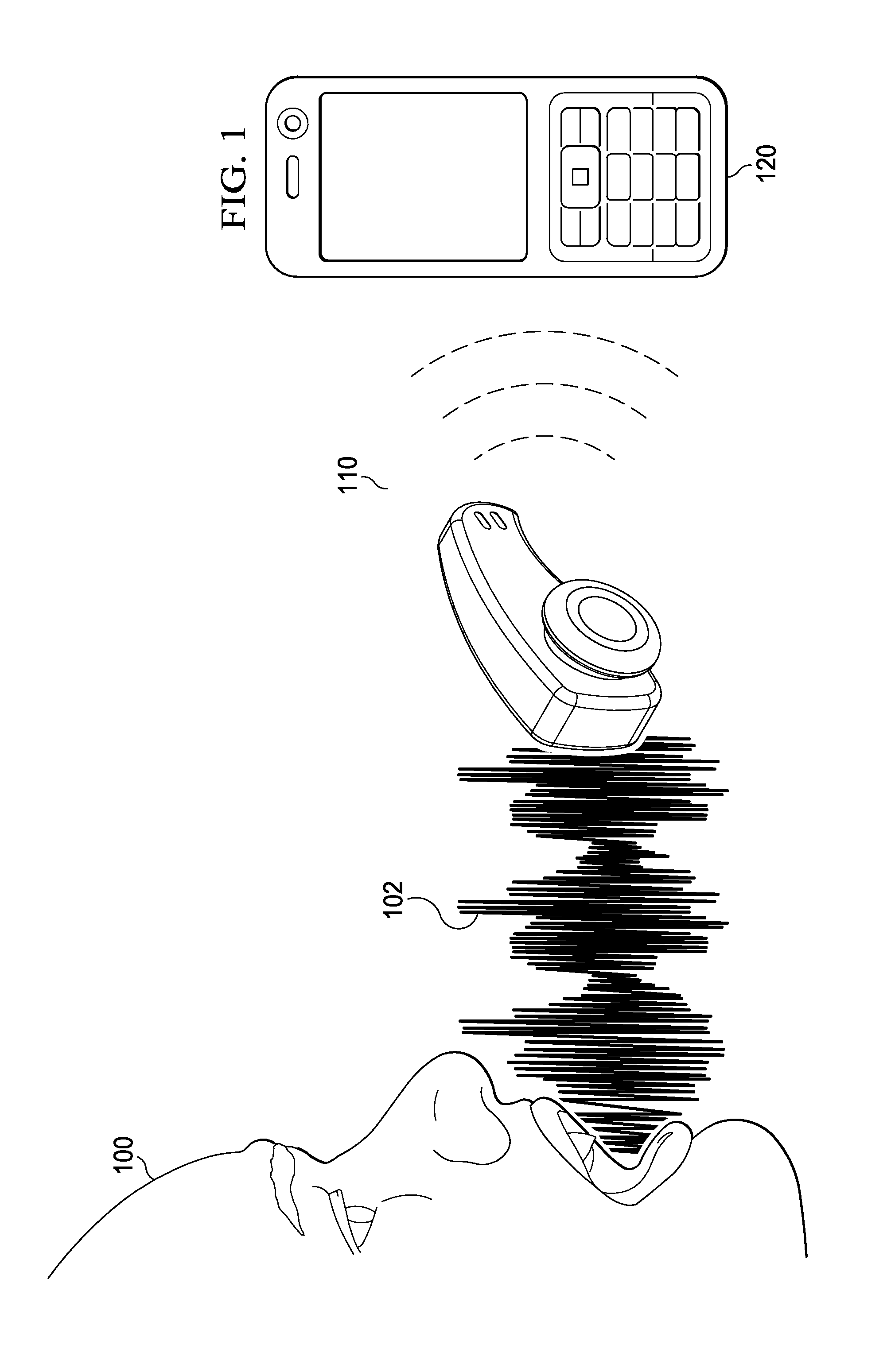 Context Aware Sound Signature Detection